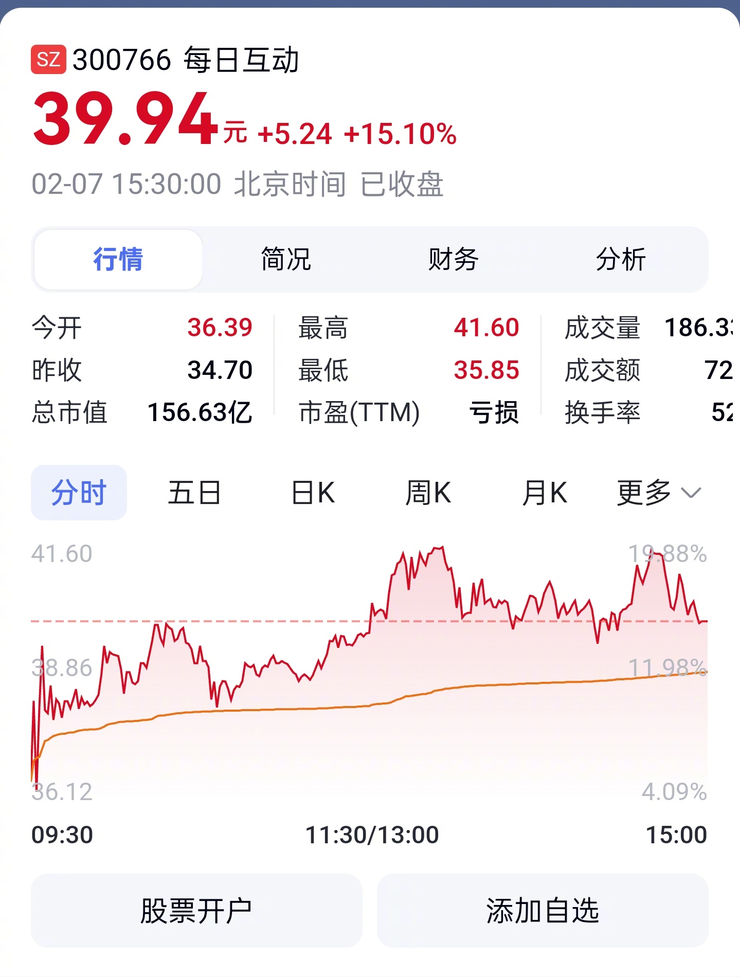 爱游戏app-包含Polkadot上涨势惊人，一夜飙升24.9%，加密市场沸腾，投资者瞩目的词条