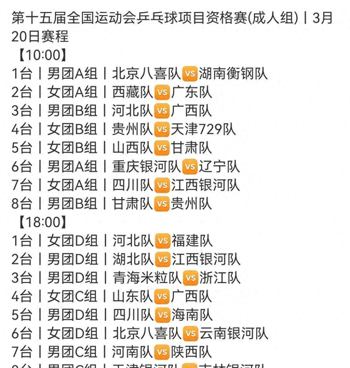 乒乓球附加赛焦点战：塞北麒麟队鏖战燕山旋风队，新星闪耀。节奏掌控在手